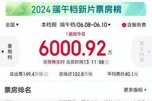 塞尔电台：巴萨目前仍然支付着梅西、阿尔巴、布斯克茨的工资