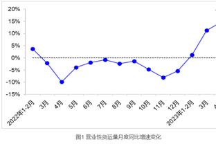 明日雄鹿对阵太阳！字母哥大概率能打 利拉德、大洛出战成疑