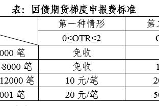 ?武切维奇29+10 字母哥26+14+5帽 残阵公牛加时险胜雄鹿